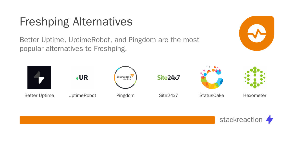 Freshping alternatives