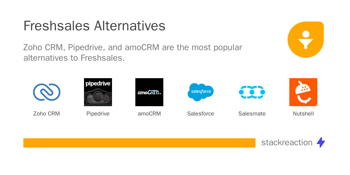Freshsales alternatives