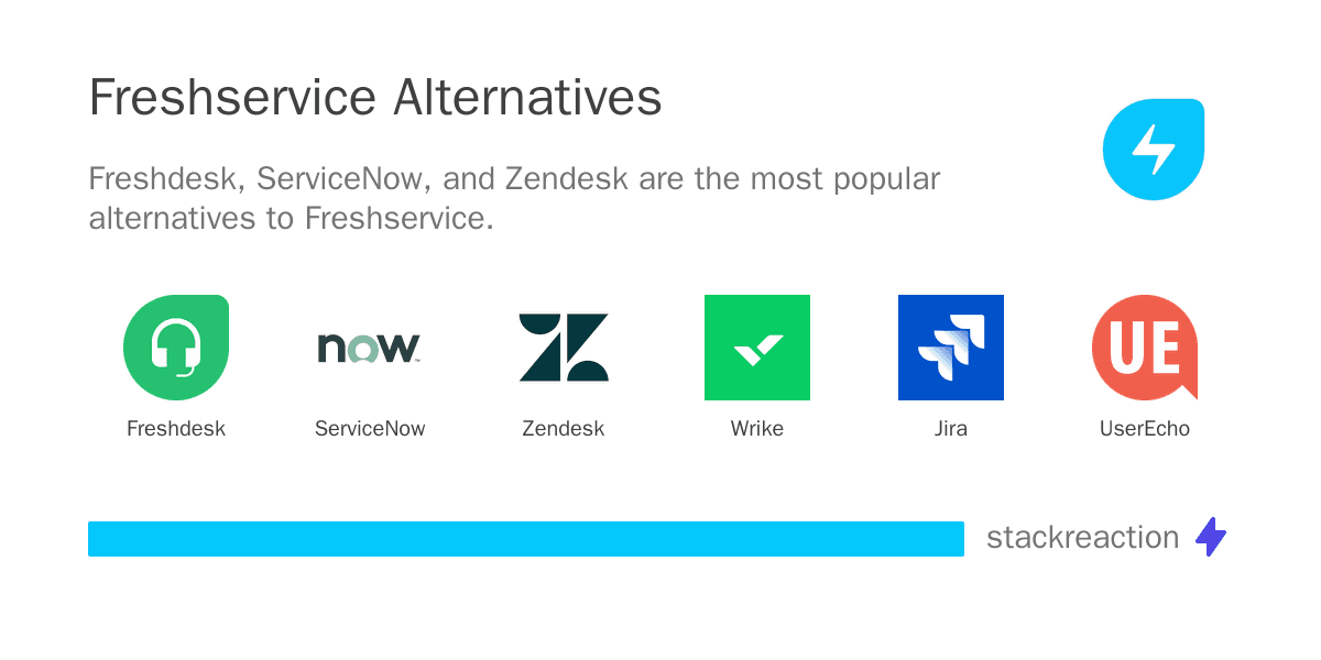 Freshservice alternatives