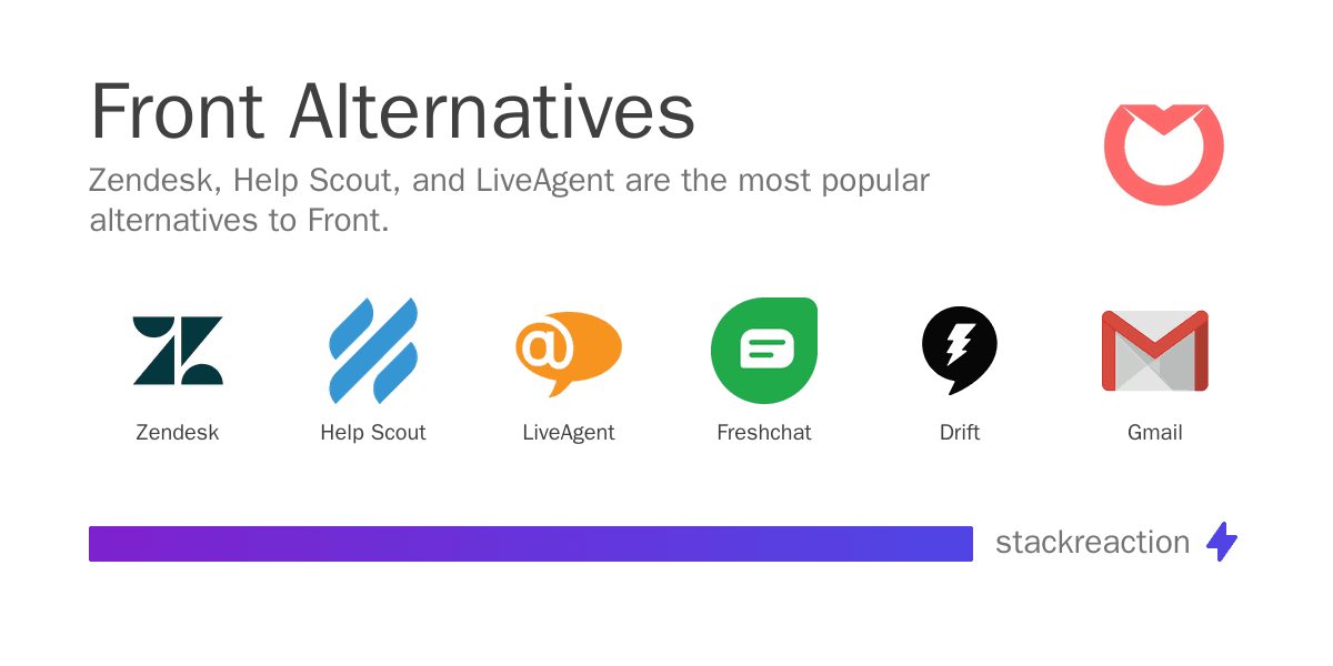 Front alternatives