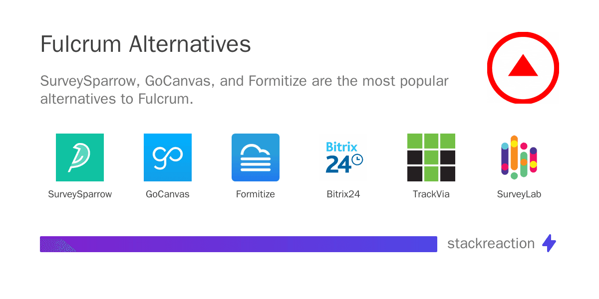 Fulcrum alternatives