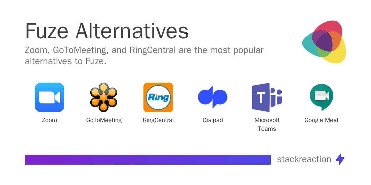 Fuze alternatives
