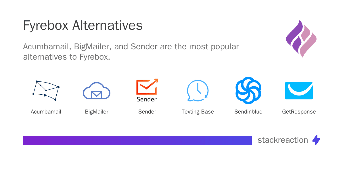 Fyrebox alternatives