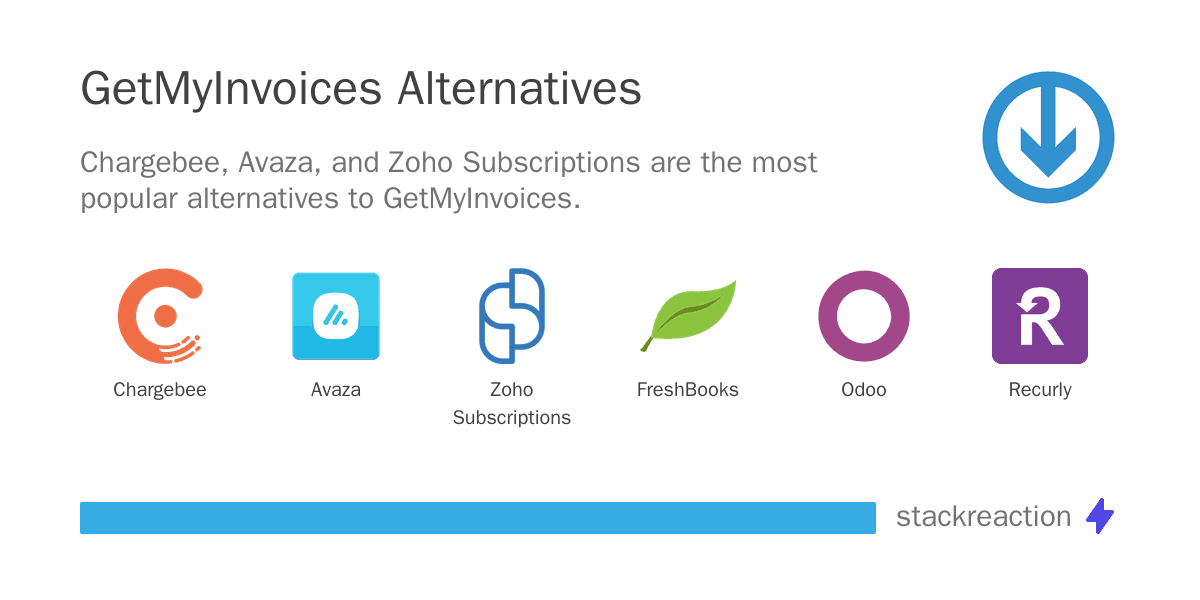 GetMyInvoices alternatives