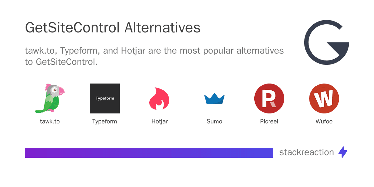 GetSiteControl alternatives