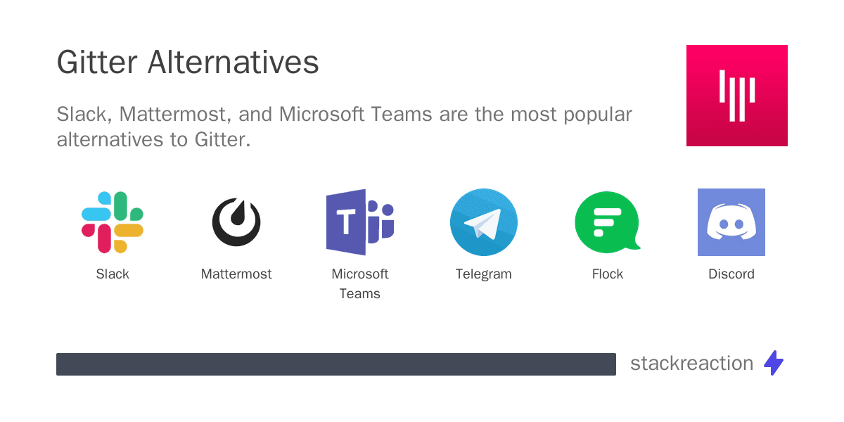 Gitter alternatives