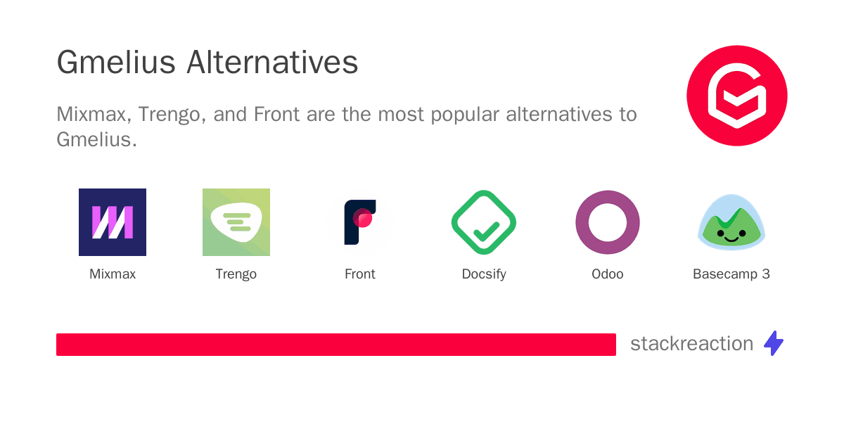 Gmelius alternatives