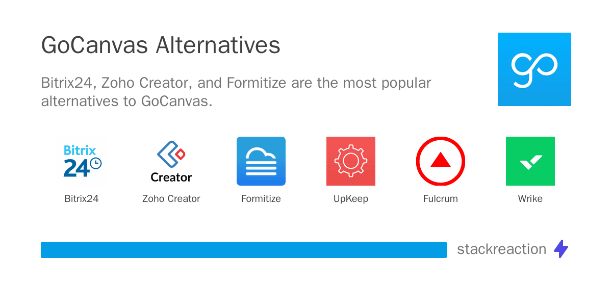 GoCanvas alternatives