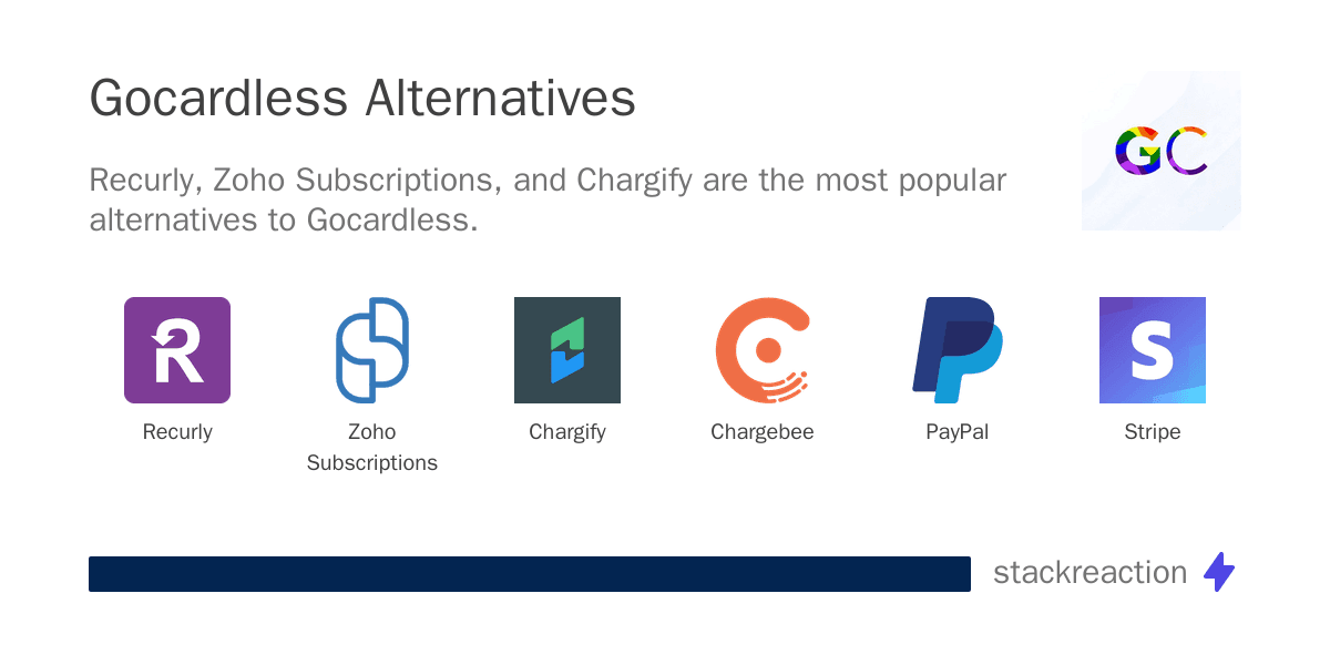 Gocardless alternatives
