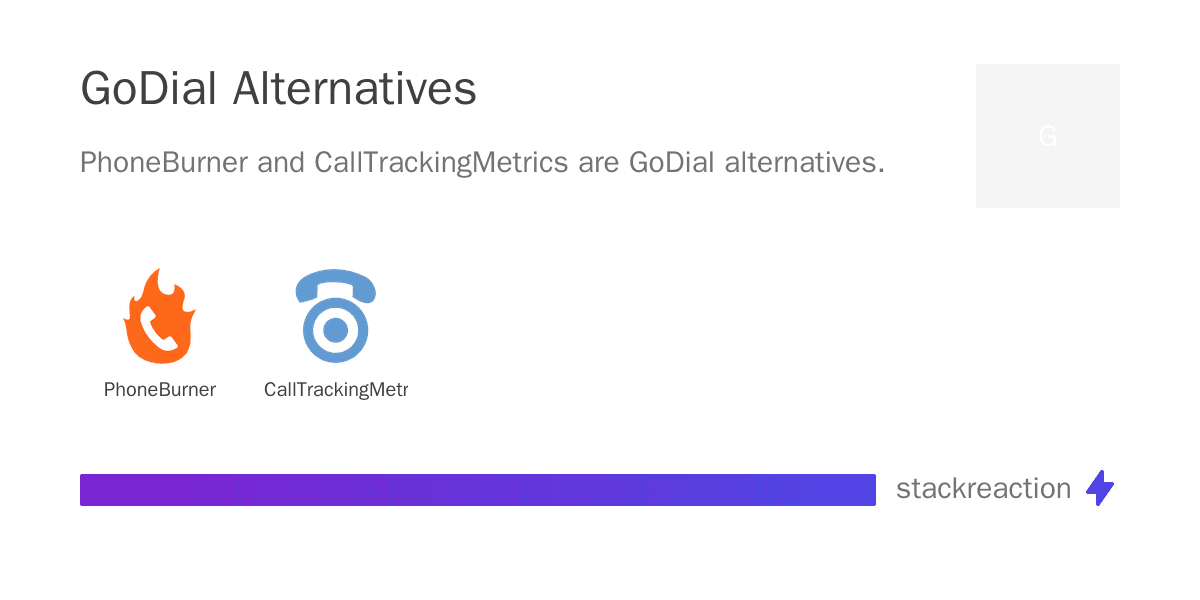 GoDial alternatives