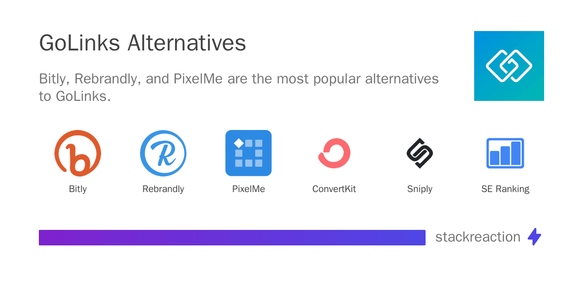 GoLinks alternatives