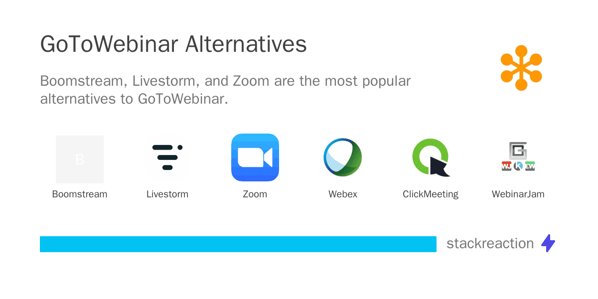 GoToWebinar alternatives