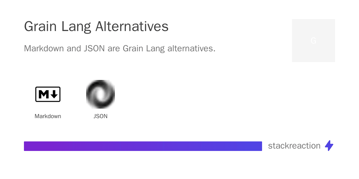 Grain Lang alternatives