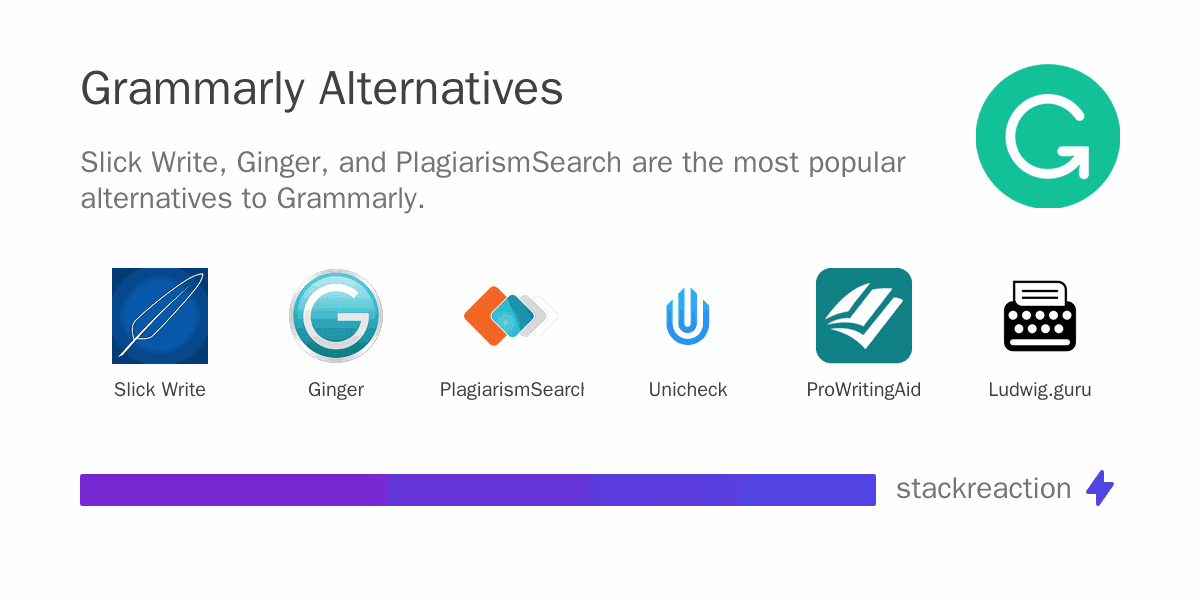Grammarly alternatives