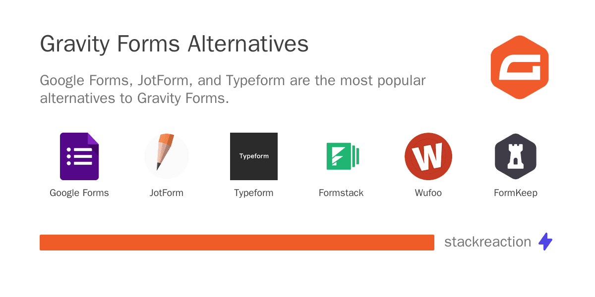 Gravity Forms alternatives