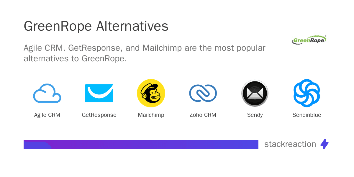 GreenRope alternatives