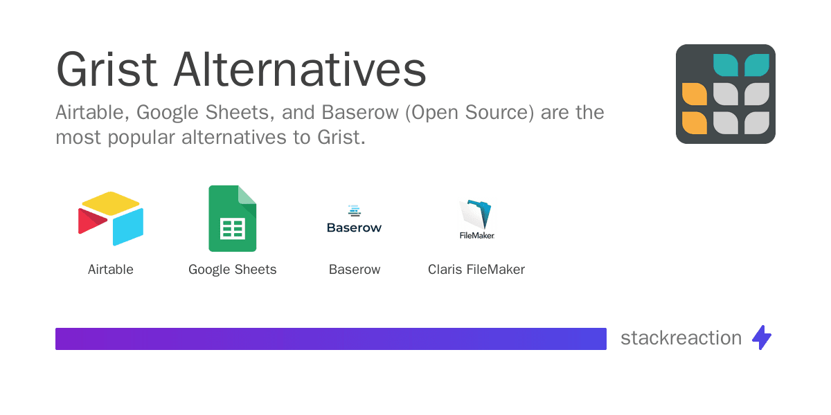 Grist alternatives