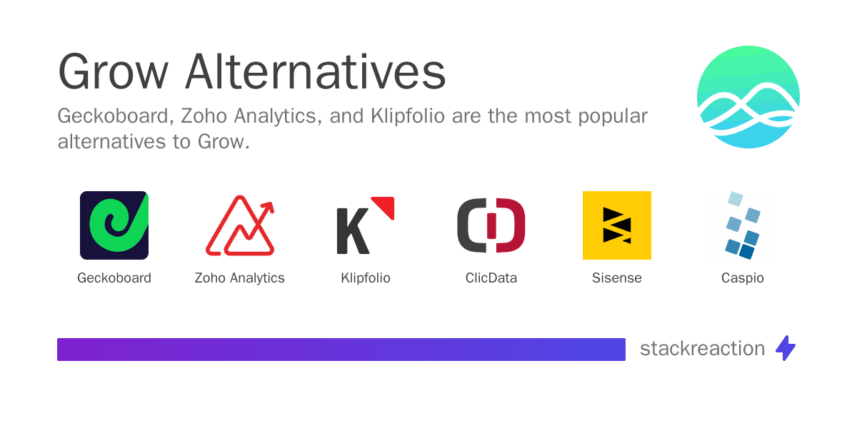 Grow alternatives