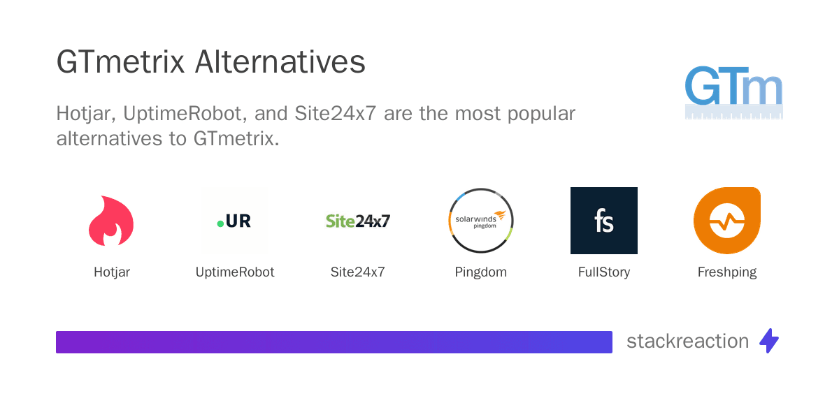 GTmetrix alternatives
