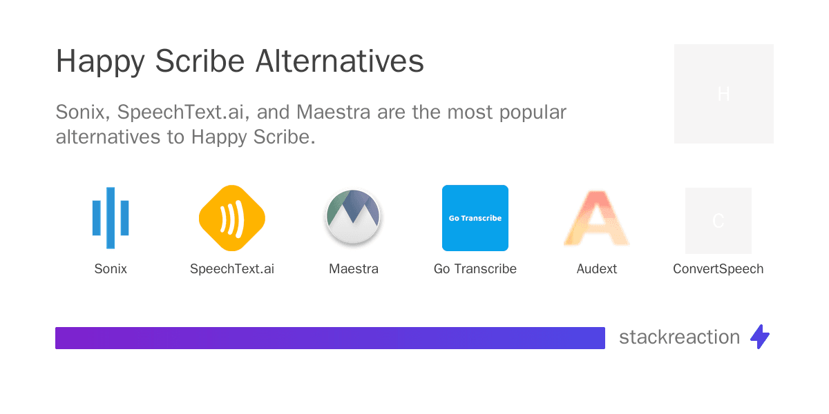 Happy Scribe alternatives