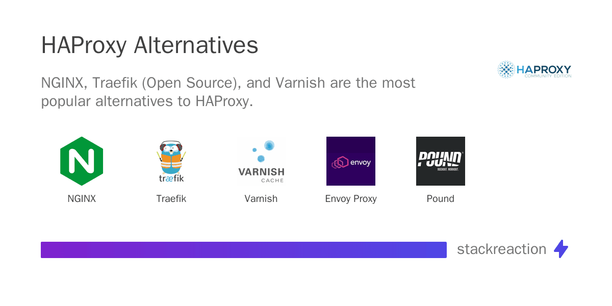 HAProxy alternatives