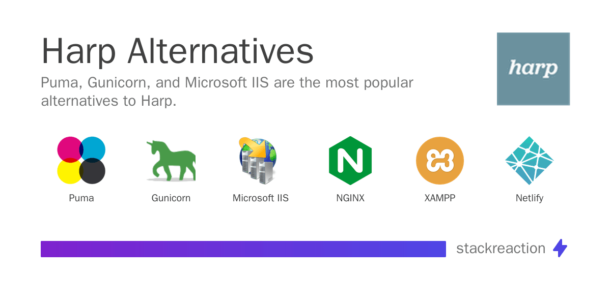 Harp alternatives