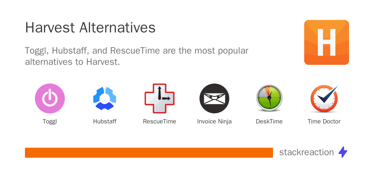 Harvest alternatives