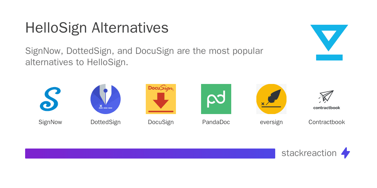 HelloSign alternatives