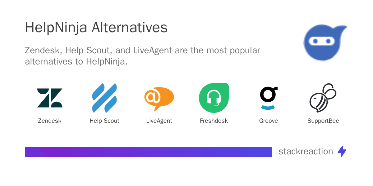 HelpNinja alternatives