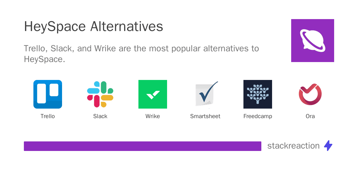 HeySpace alternatives