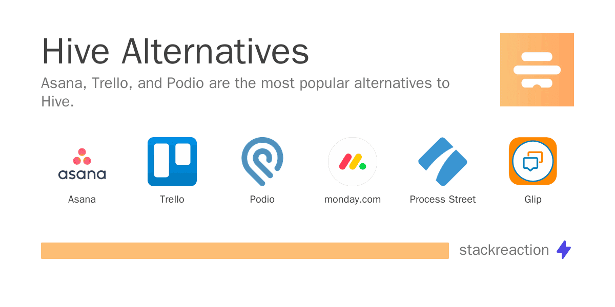 Hive alternatives
