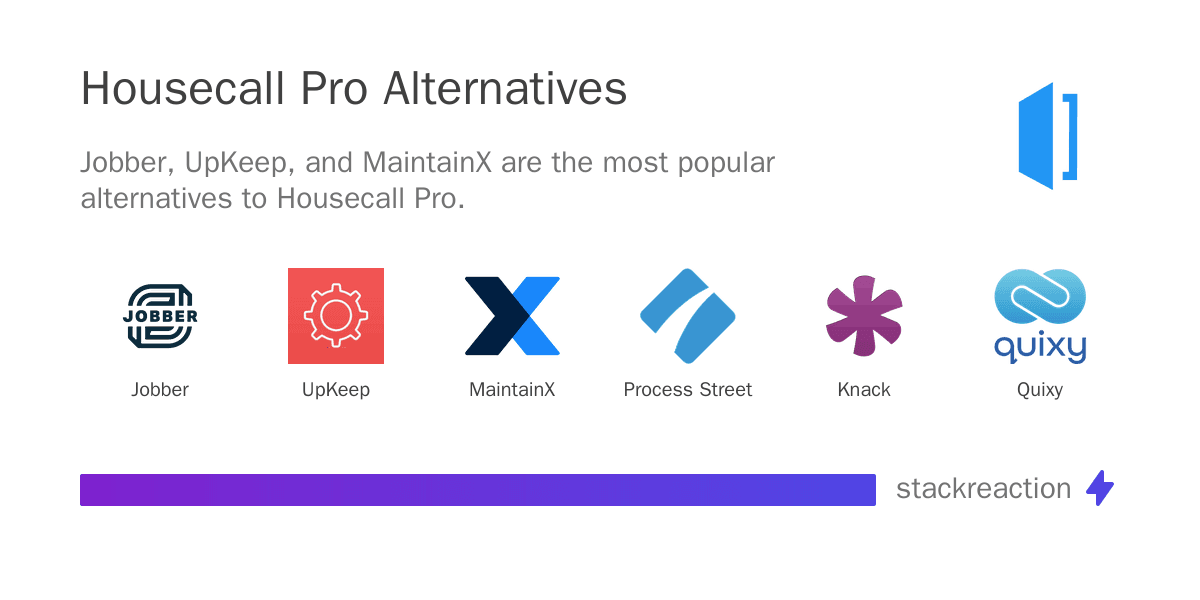Housecall Pro alternatives