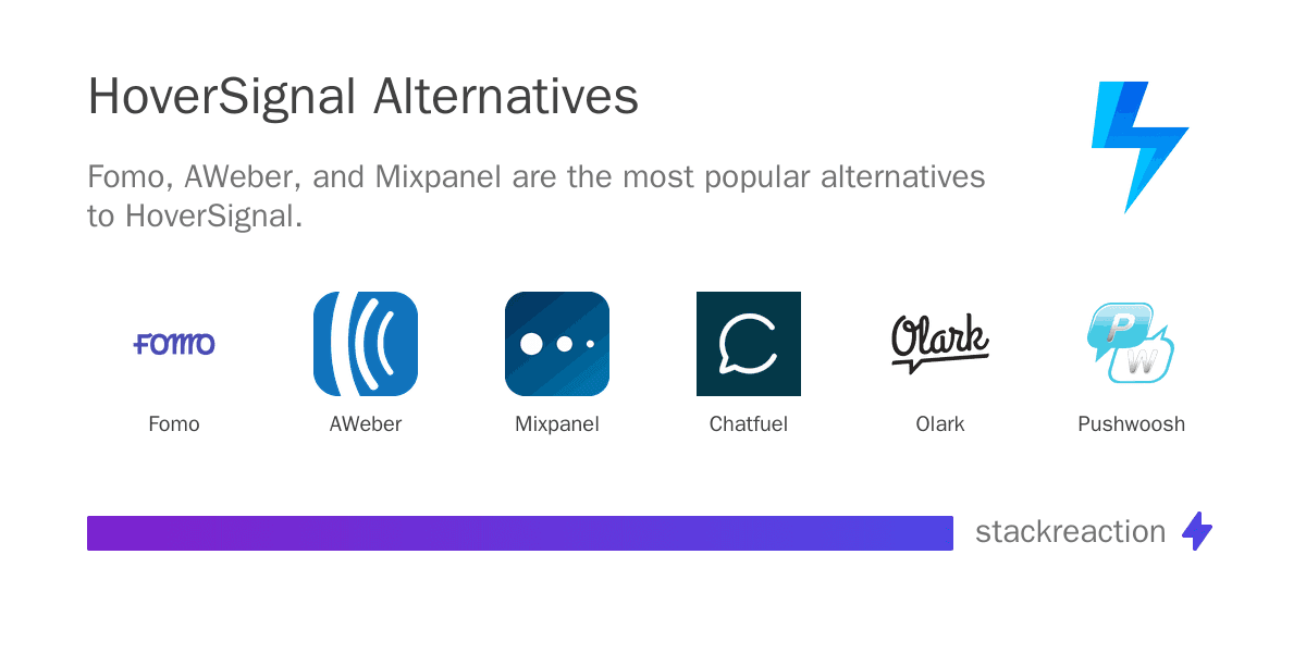 HoverSignal alternatives