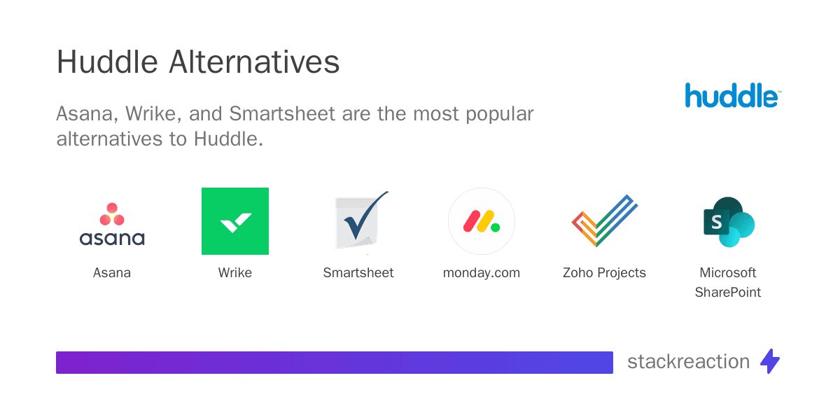 Huddle alternatives