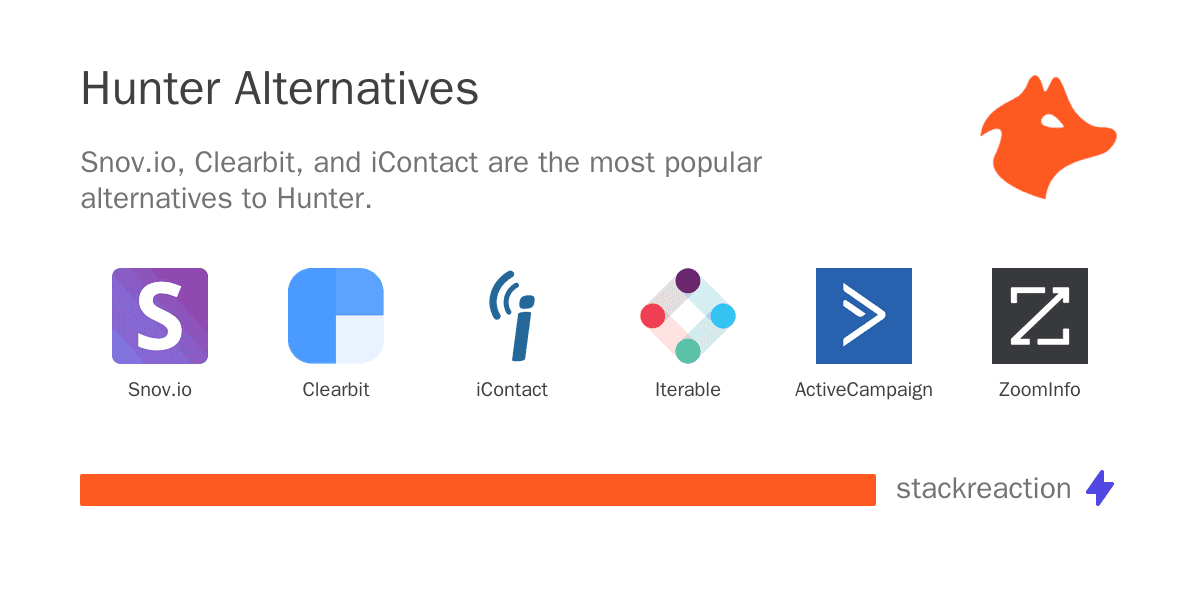 Hunter alternatives
