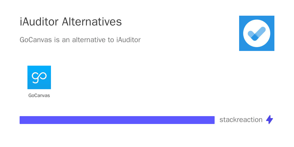 iAuditor alternatives
