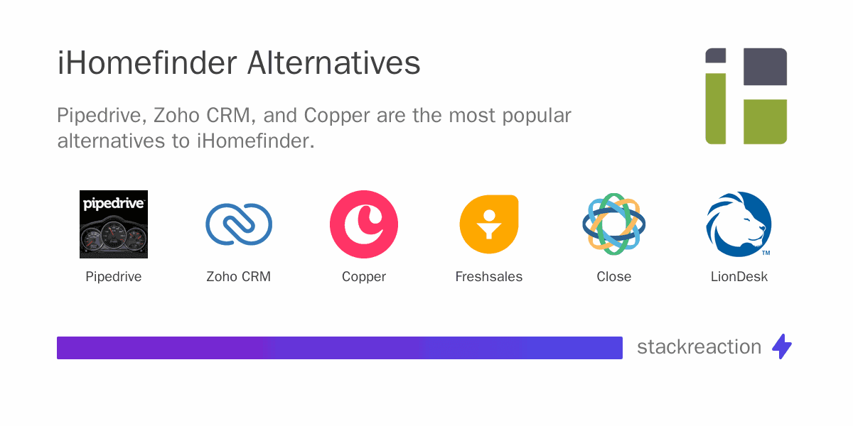 iHomefinder alternatives