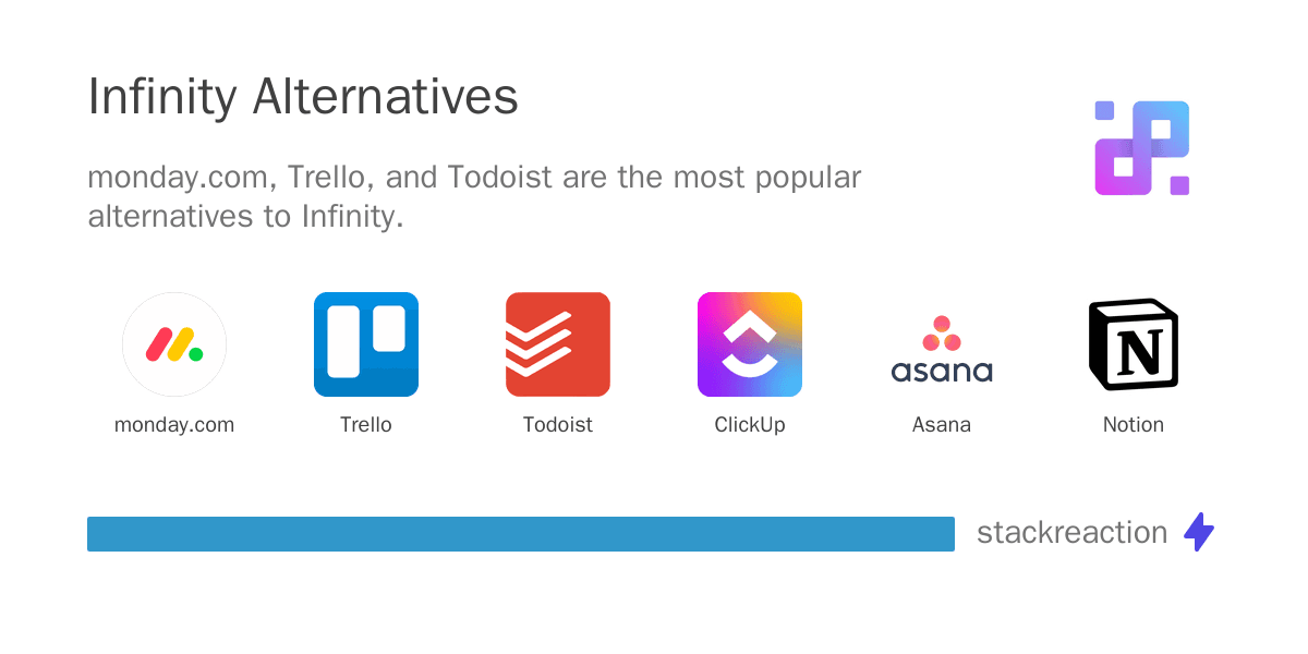 Infinity alternatives