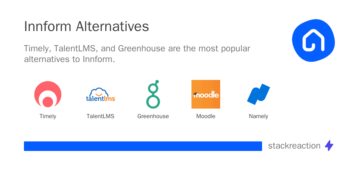 Innform alternatives