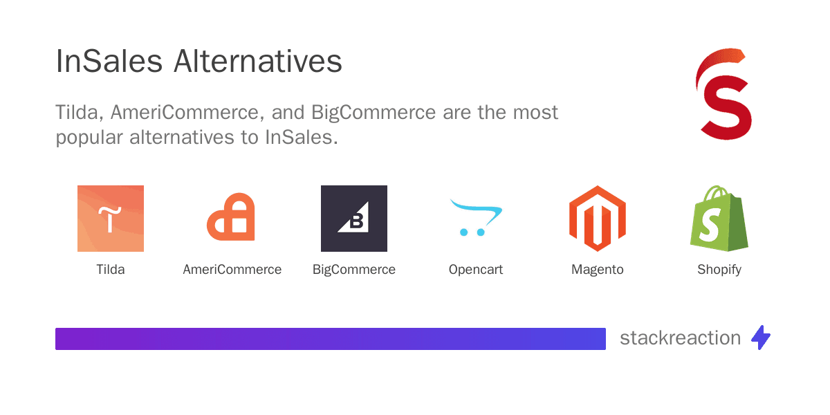 InSales alternatives