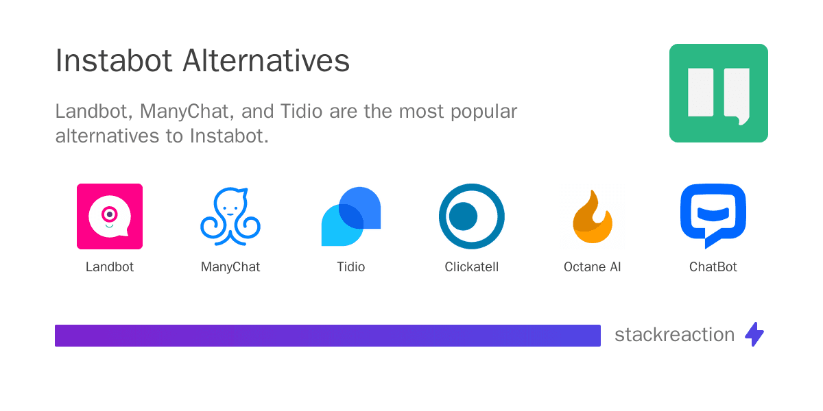 Instabot alternatives
