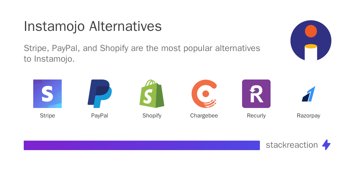 Instamojo alternatives