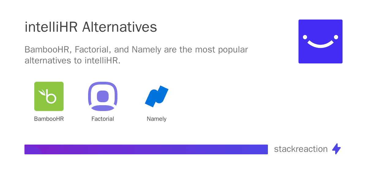 intelliHR alternatives