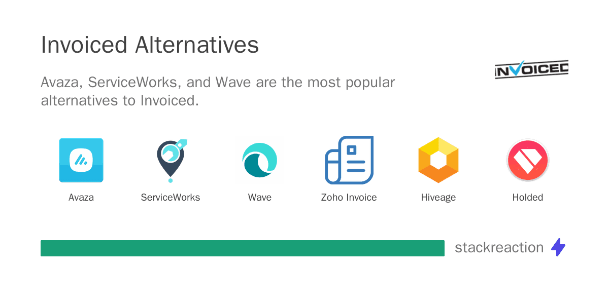 Invoiced alternatives