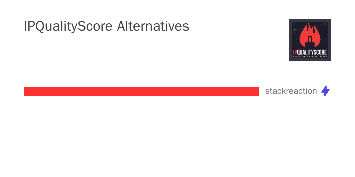 IPQualityScore alternatives