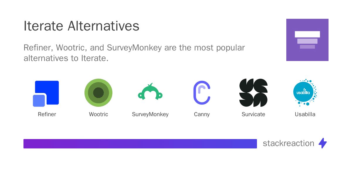 Iterate alternatives