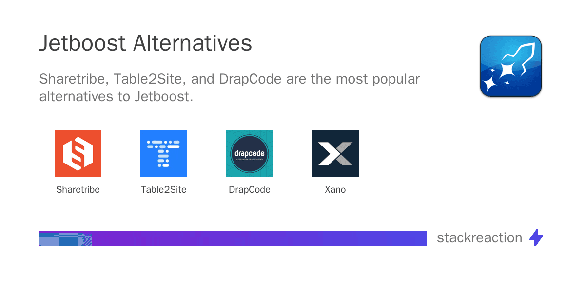 Jetboost alternatives