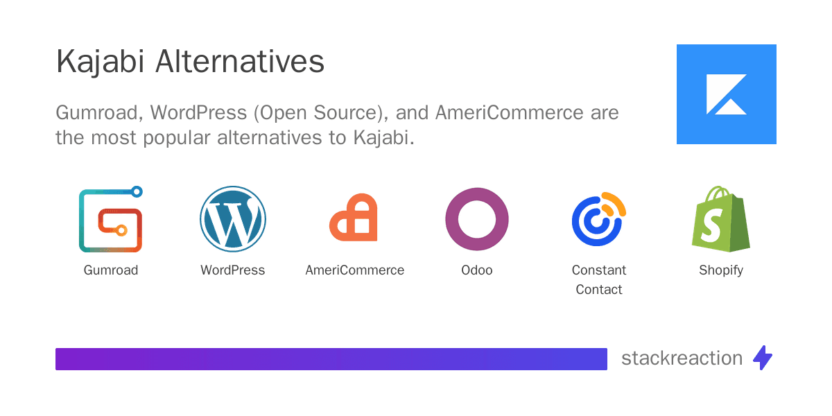 Kajabi alternatives