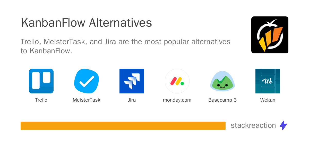 KanbanFlow alternatives