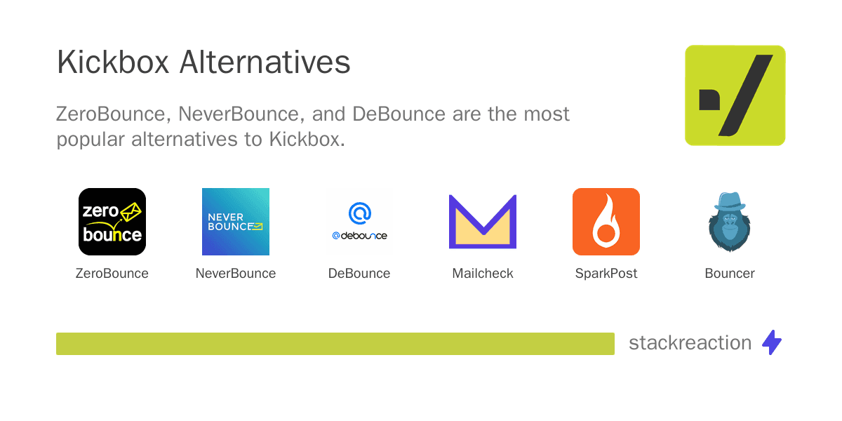 Kickbox alternatives